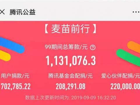 利来国国际网站电气一连助力“麦苗前行 ? 为爱暴走”